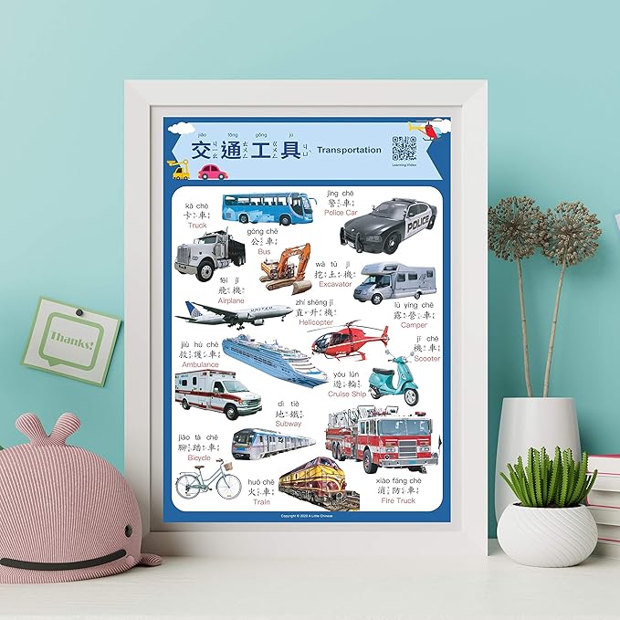 N/A/ Chinese Learning 10-Poster Set for Kids. Montessori-Inspired. Bilingual with Traditional Chinese, English, and Zhuyin.
