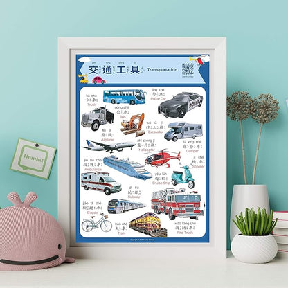 N/A/ Chinese Learning 10-Poster Set for Kids. Montessori-Inspired. Bilingual with Traditional Chinese, English, and Zhuyin.